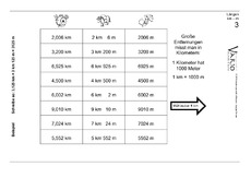 Meter-km-3.pdf